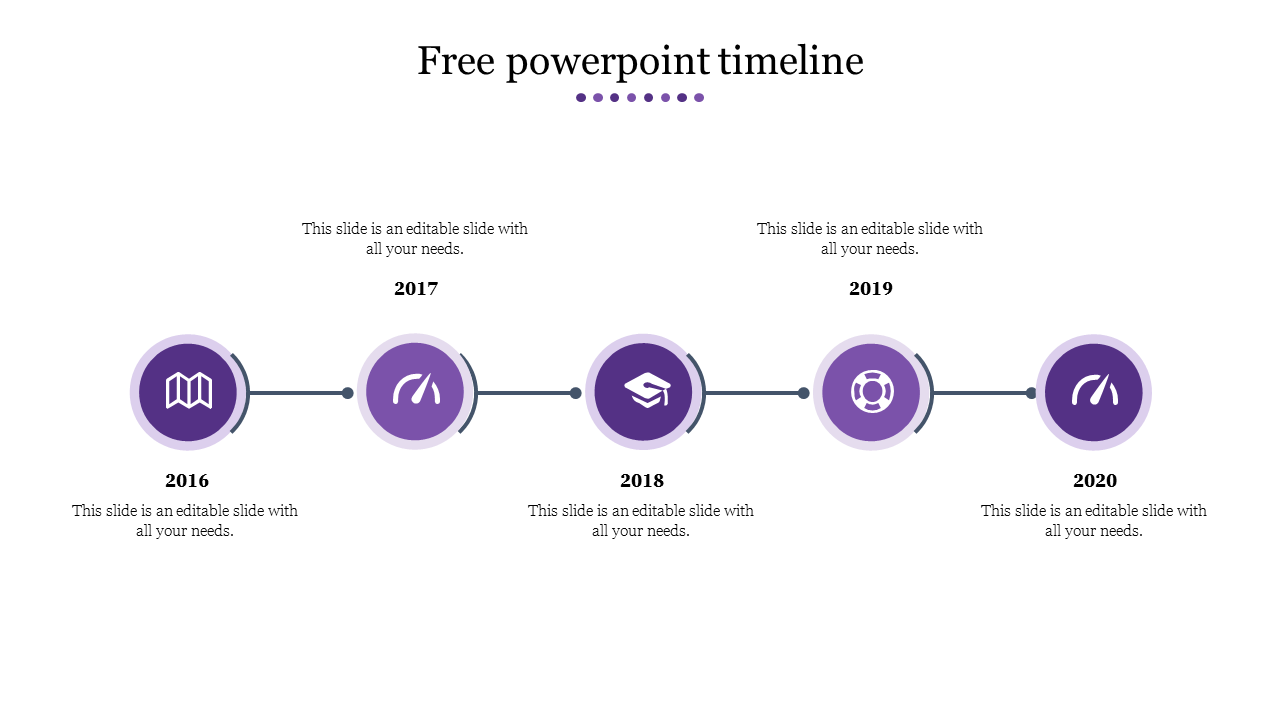 Free - Our Predesigned Free PowerPoint Timeline Presentation